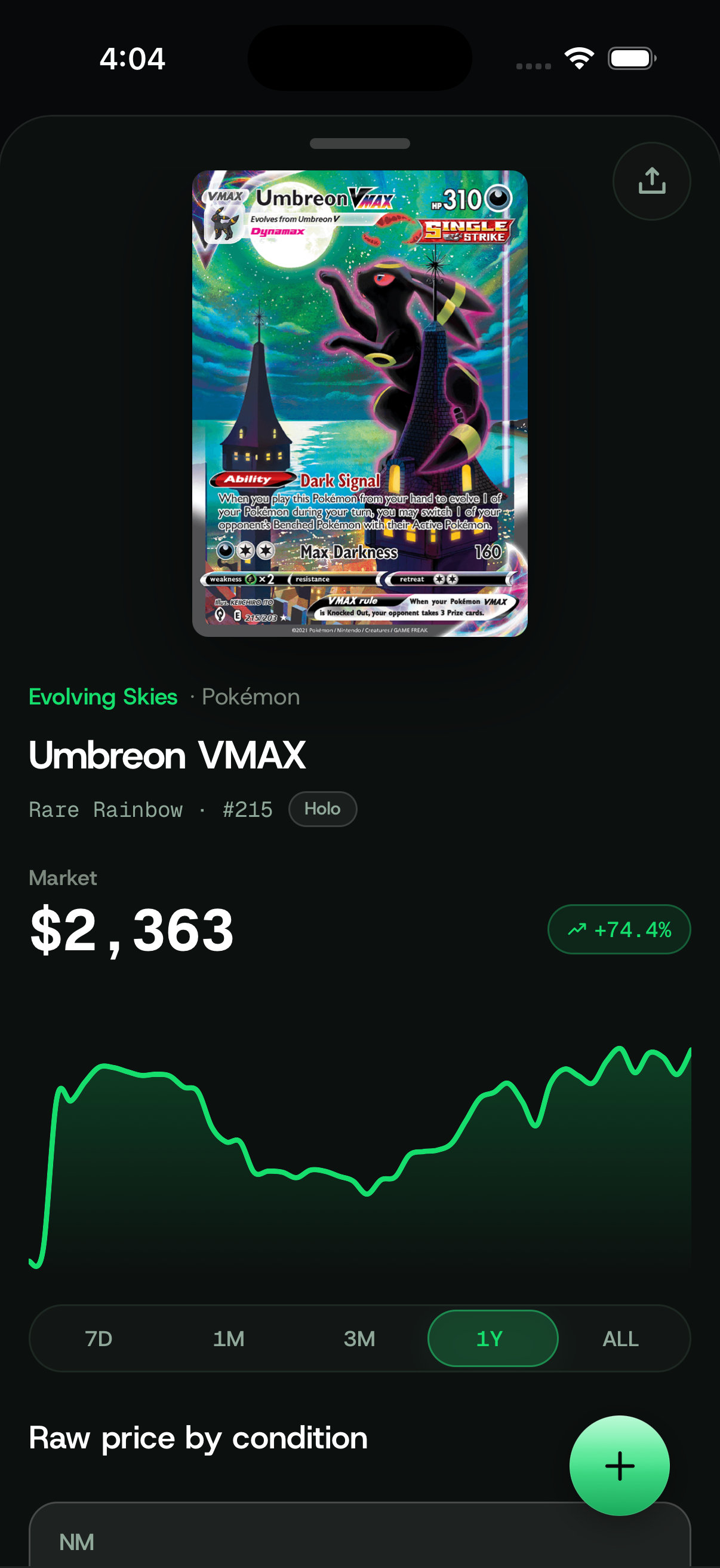 Prices based on real sales in the CardOS app